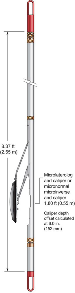 Compact Microresistivity Tool