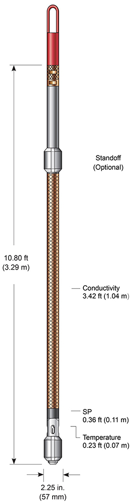 Compact Array Induction Tool