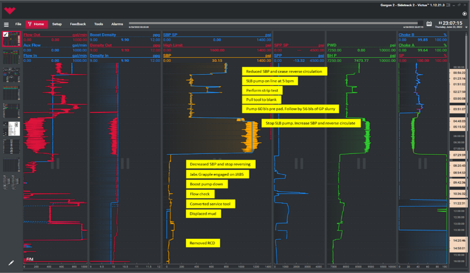The gravel pack operation with MPD, as displayed in the Victus software, indicating the various phases of the job.