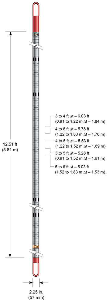 Compact Sonic Sonde