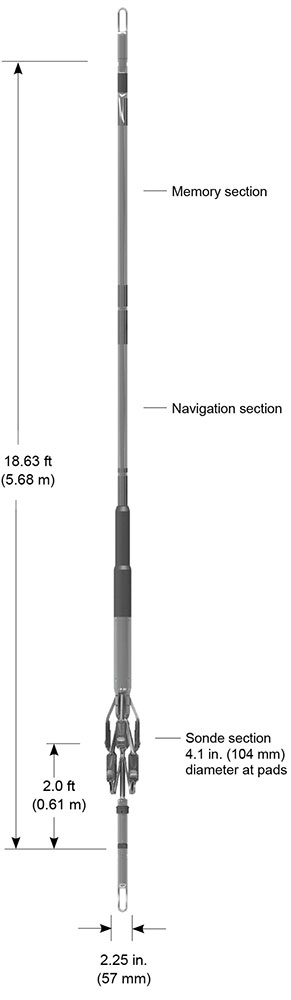 Compact Oil-Base Microimager