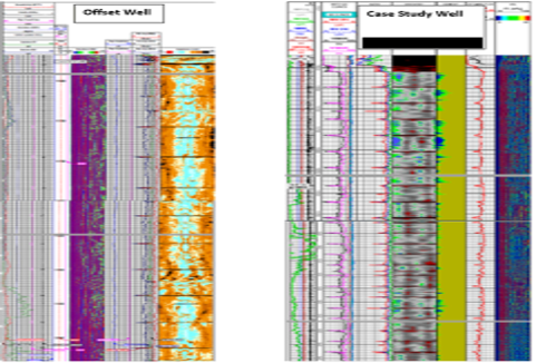 The 7 5/8-in liner cement bond logs from the offset wells cemented conventionally (left) showed moderate-to-poor cement behind the casing and channels within the cement as compared to case study well 