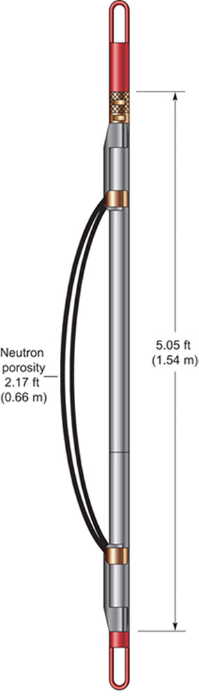 Compact Dual Neutron Tool