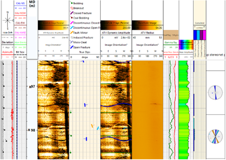 The high quality slim acoustic image log interpretation shows structural information of formation bedding and natural fractures (open fracture and fault minor). The minor fault shows displacement of t
