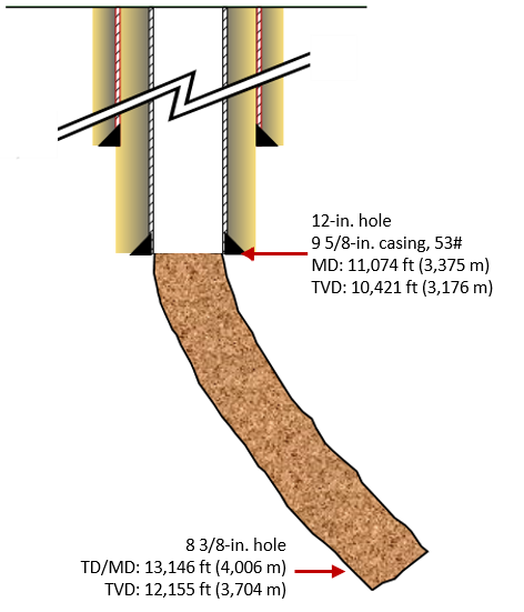 Managed Pressure Cementing Techniques Applied with Liner Cementing in Narrow Pore Pressure and Fracture Gradient Window