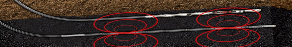 Weatherford TwinWells ranging system