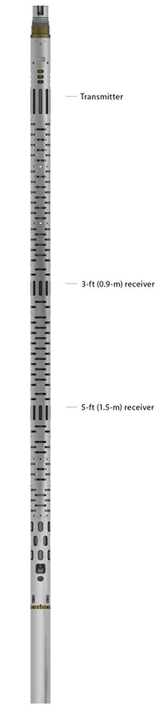 BondView Cement Bond Tool