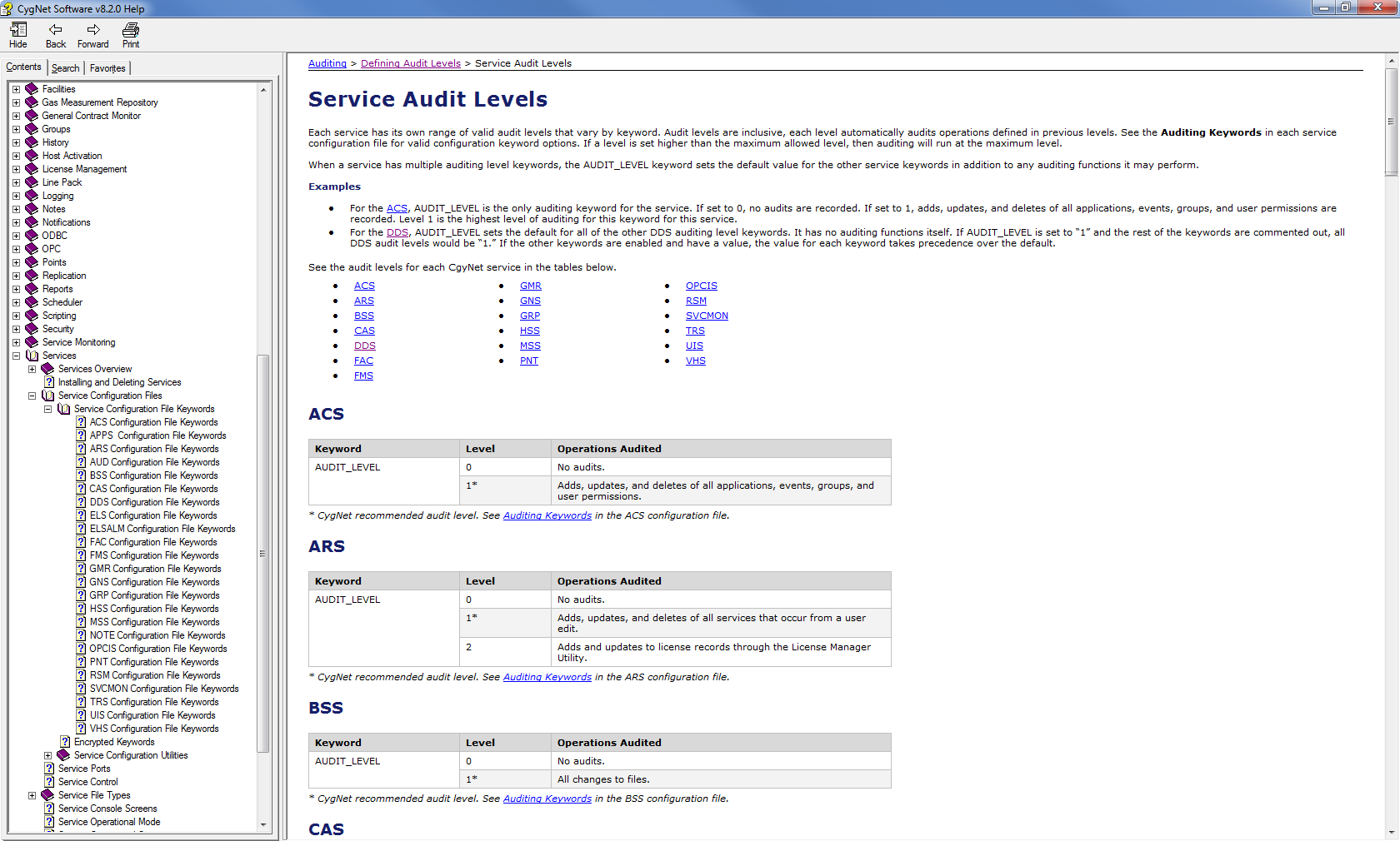 Is your DDS Audit trail telling you everything it can - Help File Service Audit Levels