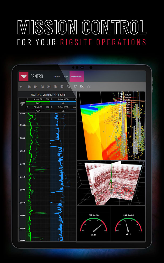Centro Interface