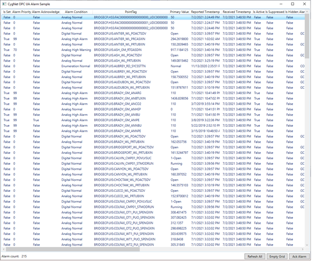 CygNet OPC UA Server Alarm Sample Application