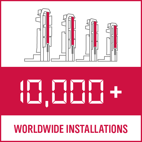 10,000+ Worldwide Installations