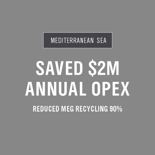 SAVED $2M Annual OPEX Reduced MEG Recycling 90% Egypt, Offshore Mediterranean