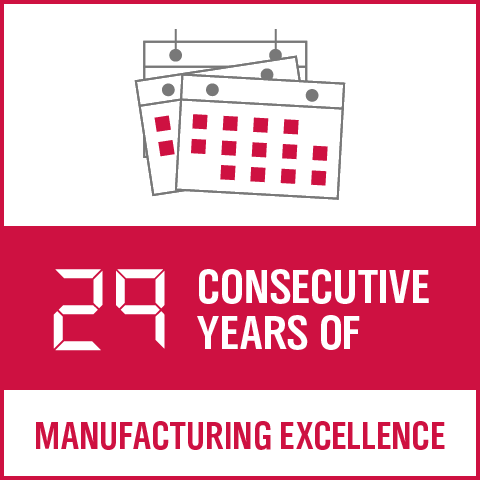 29 Consecutive Years of Manufacturing Excellence