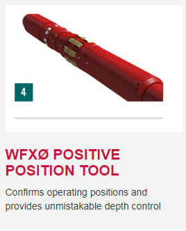 WFXØ Tool Bit