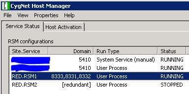 A look at redundancy for the 8.5 release