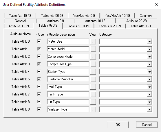 9.5 Facility Attributes