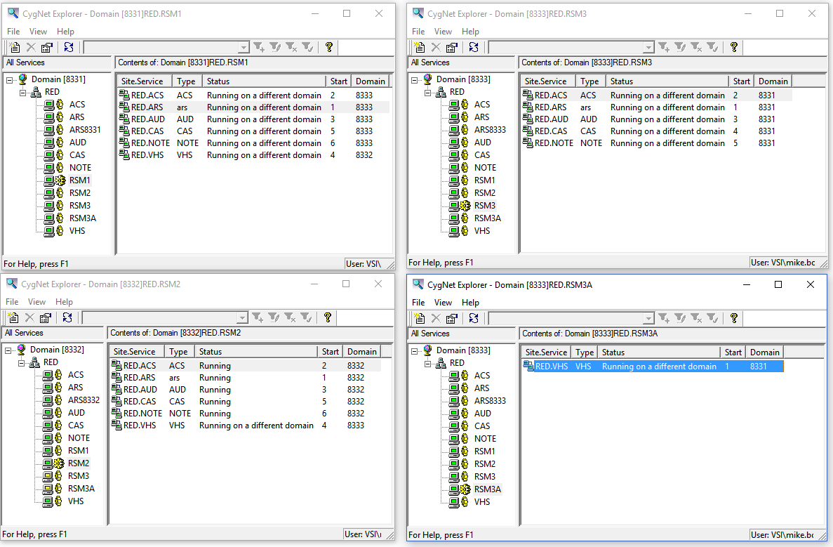 A look at redundancy for the 8.5 release