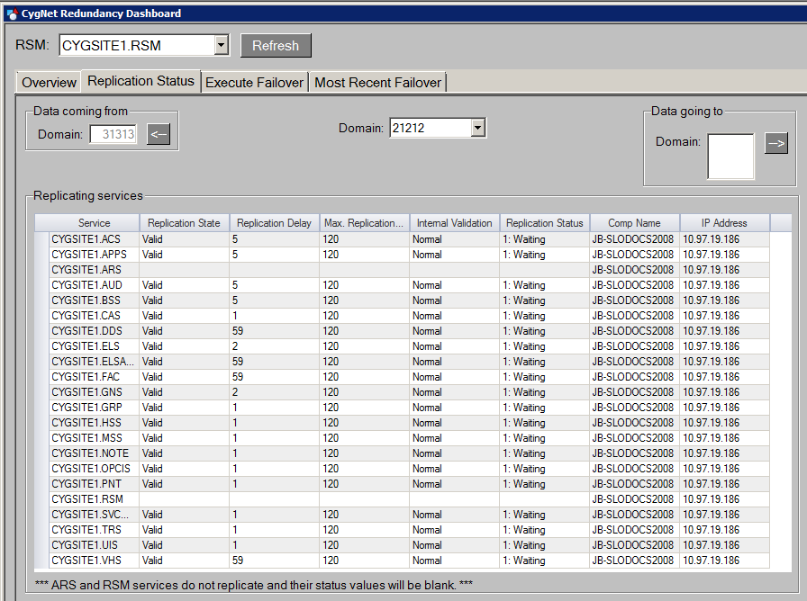 CygNet Webinar – Using the Generic Grid Control in CygNet Studio - Redundancy Dashboard