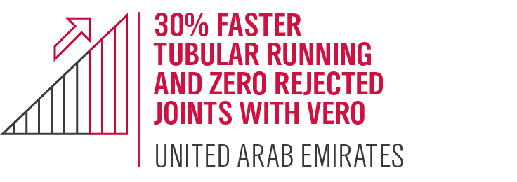 30% faster tubular running and zero rejected joints with Vero