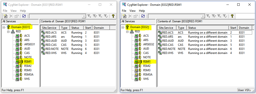 A look at redundancy for the 8.5 release