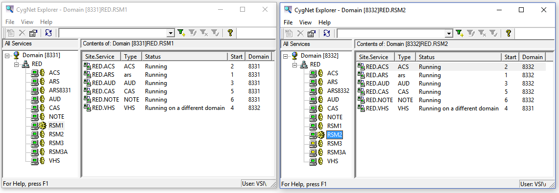 A look at redundancy for the 8.5 release