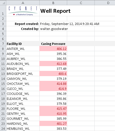 Using Excel’s conditional formatting to build better reports - Upload template and test report
