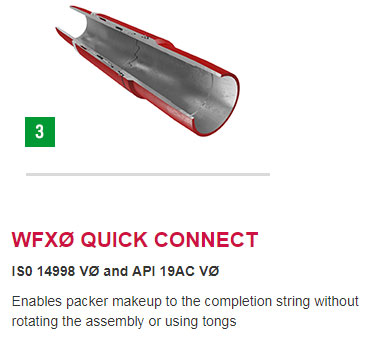 WFXØ Tool Bit