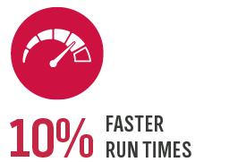 10% Faster Run Times