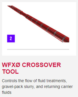 WFXØ Tool Bit