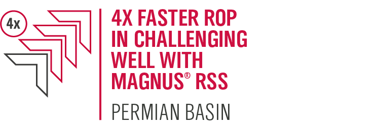 4X faster ROP in challenging well with Magnus RSS